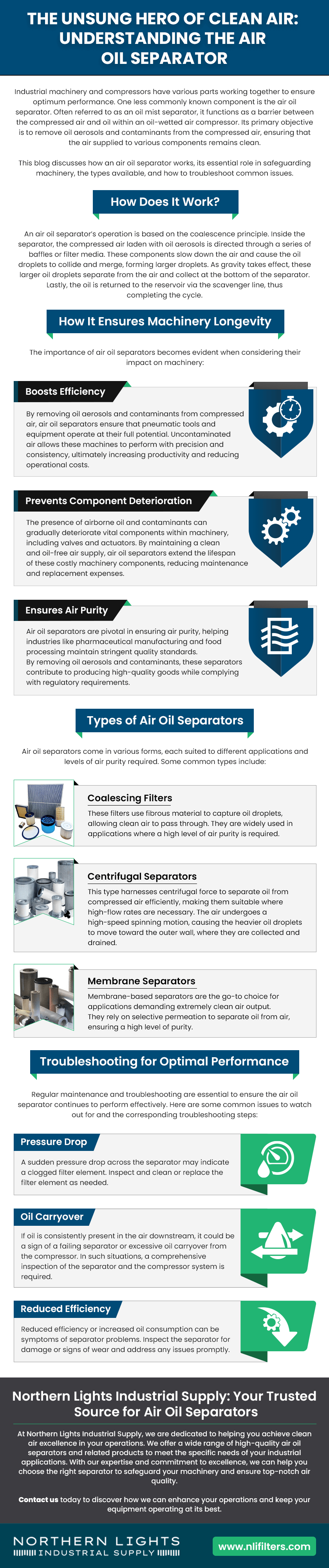 The-Unsung-Hero-of-Clean-Air---Understanding-the-Air--Oil-Separator